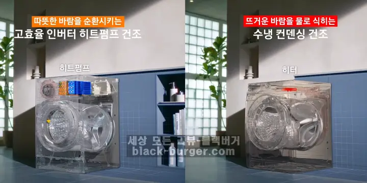 과거의 수냉 컨덴싱 건조와  
현재의 고효율 인버터 히트펌프 건조 방식 비교